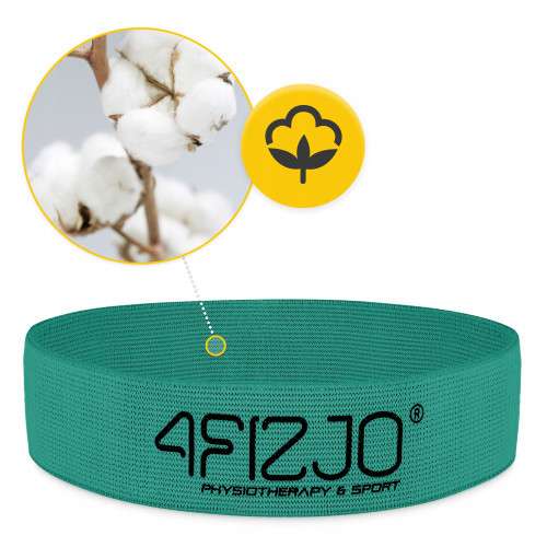 Резинка для фітнеса  4FIZJO Flex Band 6-10 кг Green - фото №5